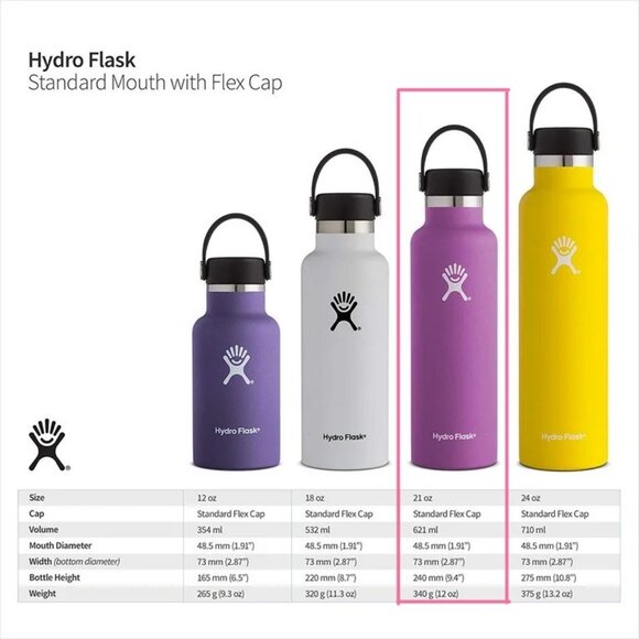 21oz Hydro Flask water bottle - Picture 9 of 9